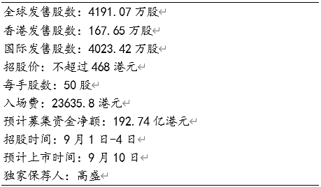 财务整体表现稳健，品牌价值有望重塑(图1)